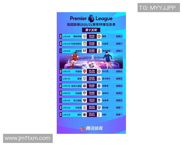 英超球队胜率分析与数据模型预测结果详解